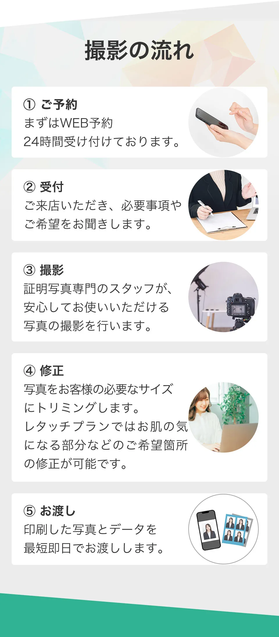 WEB予約は24時間受付。ご来店いただいたらまず必要事項やご希望をお聞きします。証明写真専門のスタッフが撮影を行います。写真はご希望のサイズにトリミング。レタッチプランではお肌の気になる部分などの修正が可能です。印刷した写真とデータは最短即日でお渡し